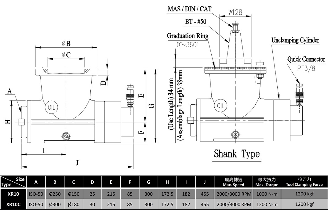 XR10 /XR-10C 90° Milling Head(Hydraulic Tool Clamping & Unclamping Type)